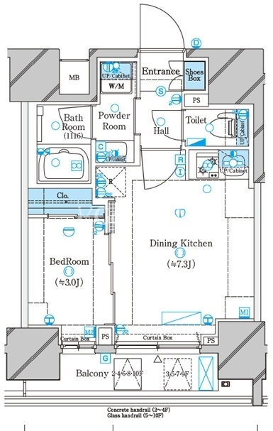 1DK
