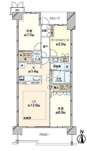 2SDK