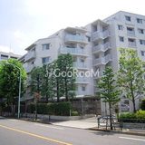 ルフォン中野上鷺宮